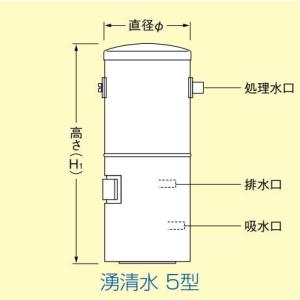(株)石垣 湧清水 5型(IW-5-1型) 5...の詳細画像1
