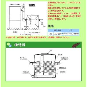 ファイバーキャビン(生物処理槽)代引不可の詳細画像4