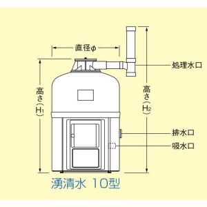 (株)石垣 湧清水 97-10型(IW-10-...の詳細画像3
