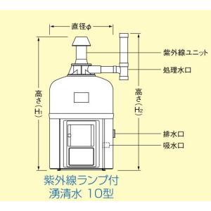 (株)石垣 U湧清水 97-10型(IW-U1...の詳細画像1