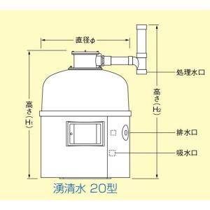(株)石垣 湧清水 97-20型(IW-20-...の詳細画像1