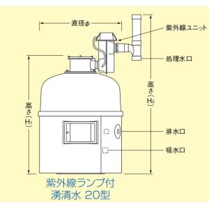 (株)石垣 U湧清水 97-20型(IW-U2...の詳細画像1