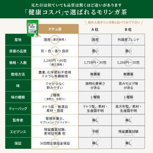 モリンガ茶 国産 鹿児島県産 100% 無農薬...の詳細画像5