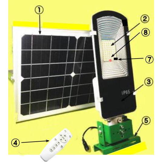 GS50X-18W-1200LTI　グリーンエネポール ソーラーLEDライト 防犯・防災・駐車場  ...