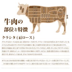 牛肉 肩ロース 1ポンド 1枚 ステーキ 1 ...の詳細画像3