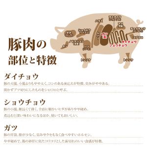 豚肉 豚ミックスホルモン 1kg 国産 肉 ダ...の詳細画像5