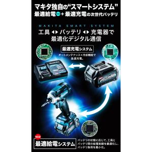 マキタ makita 40Vmax用 急速充電...の詳細画像3