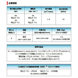マキタ makita プレフィルタ 粉じん用 ...の詳細画像3