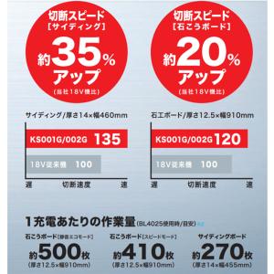 マキタ makita 40Vmax KS001...の詳細画像4