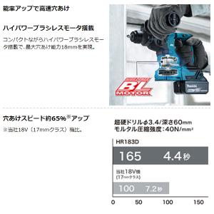 マキタ makita 18mm18V充電式ハン...の詳細画像3