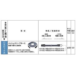 マキタ makita 集じん機用 メッシュスリ...の詳細画像3