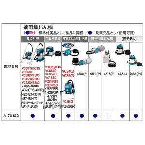 マキタ makita 集じん機用 メッシュスリ...の詳細画像4