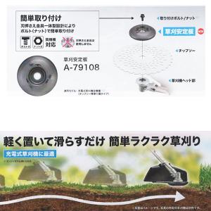 マキタ makita 草刈安定板 A-79108の詳細画像2