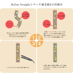 縮毛矯正 リファイン ストレートHプラス 各8...の詳細画像2
