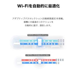 TP-Link Wi-Fi 無線LAN 中継器...の詳細画像2