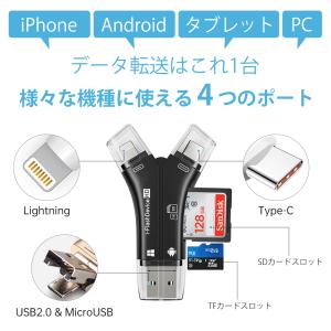 SDカードリーダー アプリ不要 バックアップ ...の詳細画像1