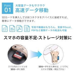 SDカードリーダー アプリ不要 バックアップ ...の詳細画像5
