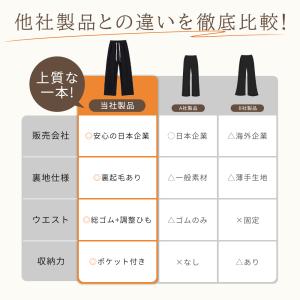 初春ver登場!!累計96万枚突破!! イージ...の詳細画像2