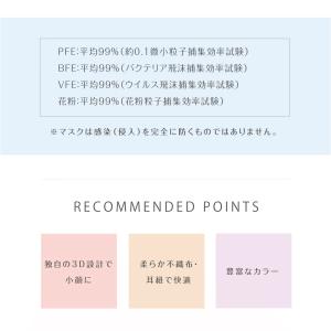 クーポンで1点最安643円 マスク 4層構造 ...の詳細画像5