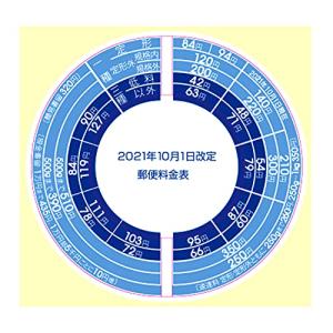 プラス レタースケール NO.320用 料金改定シール 新郵便料金対応 2021