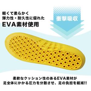 インソール 中敷き 衝撃吸収 スポーツ 消臭 ...の詳細画像2