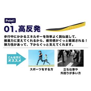 インソール 中敷き 衝撃吸収 スポーツ 消臭 ...の詳細画像3
