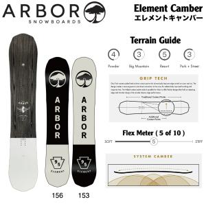 アーバー ARBOR Element Rocker メンズ エレメント ロッカー スノーボード 板 マウンテン ツイン 正規品｜54tide