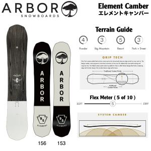新品】24 ARBOR ELEMENT CAMBER - 153 正規品 保証付 新品】24 ARBOR ELEMENT CAMBER - 153 正規品 保証付