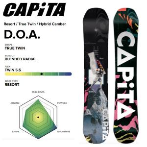キャピタ CAPITA DOA DEFENDERS OF AWESOME メンズ スノーボード フリーライド パーク カービング 板 スノボー 正規品