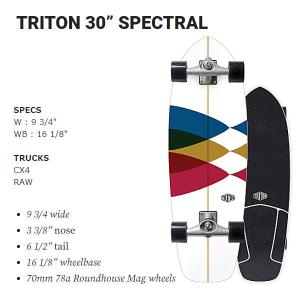 カーバー CARVER TRITON トライト...の詳細画像2