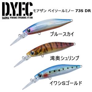 DAIWA（ダイワ） ( パーツ ) 20 ソルティガ 10000-H ドラグノブ 部品