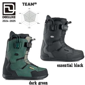 INTUITIONサーモインナー POWER WRAP : XYZ ACTION SPORTS - 通販