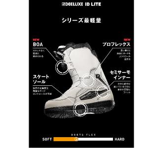 ディーラックス DEELUXE ID Lite...の詳細画像4