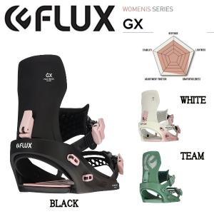 【FLUX】2021/2022 フラックス GX レディース オールラウンド ビィンディング フリーライド カービング ハーフパイプ スノーボード XS/S｜54tide