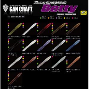 バスブリゲード BASS BRIGADE2020春夏 ABU GARCIA X BRIGADE STANDARD