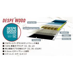 予約受付中 特典あり GRAY 2026/20...の詳細画像3