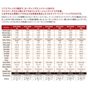 予約受付中 特典あり GRAY 2026/20...の詳細画像4