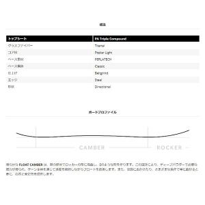 特典あり コルアシェイプス KORUA SHA...の詳細画像3
