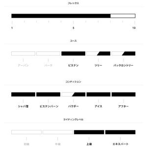 特典あり コルアシェイプス KORUA SHA...の詳細画像4