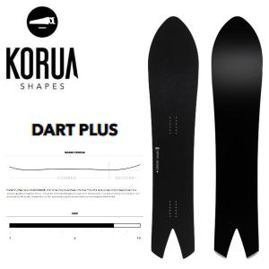 KORUA DART コルアシェイプス ダート156 cm korua パウダー 特典あり KORUA SHAPES コルアシェイプス DART BRUSHED メンズ