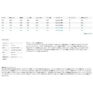 スクーター SCOOTER 2025/2026...の詳細画像2