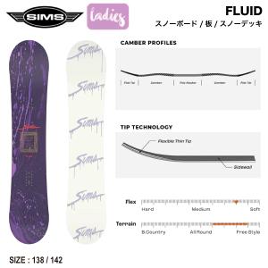 SIMS 23-24 SIMS シムス NUB ナブ JAPAN LIMITED ジャパンリミテッド