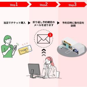 タイヤ交換 15インチ 4本《組み換え、バラン...の詳細画像2