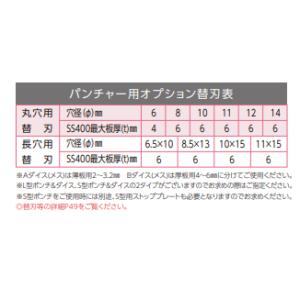 カクタス　パンチャーAKP用替刃　アングル用丸穴(板厚2〜3.2mm)　L型ポンチ　穴径8mm