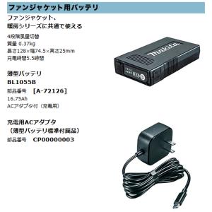 マキタ 在庫あり makita 純正 薄型バッテリ（16.75Ah）BL1055B