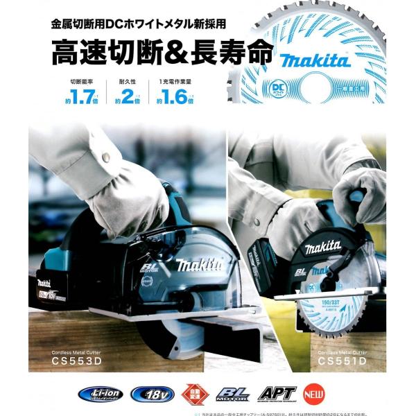 CS553DRGXS　マキタ（makita）　18V　6.0Ah　150mm　充電式チップソーカッタ...