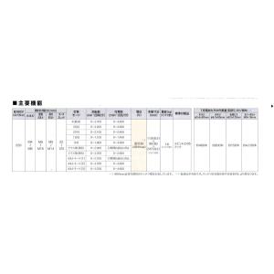 充電式インパクトドライバ 40V マキタ(ma...の詳細画像1