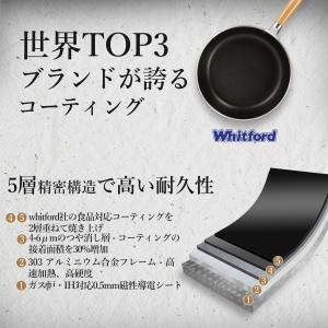 訳アリセール フライパン 20cm アルミフラ...の詳細画像1
