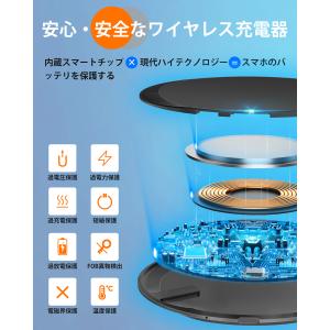 1000円ポッキリ ワイヤレス充電器 iPho...の詳細画像2