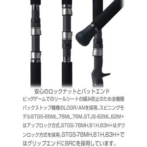 パームス シーラプチャー STGS-76M ス...の詳細画像2
